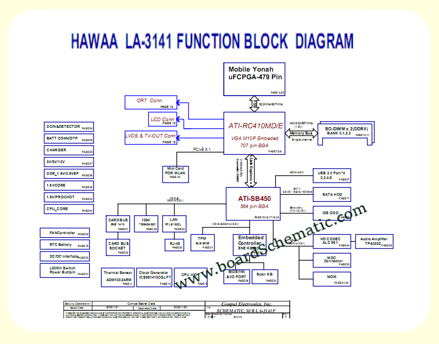 Toshiba M100 Board Schematic Diagram